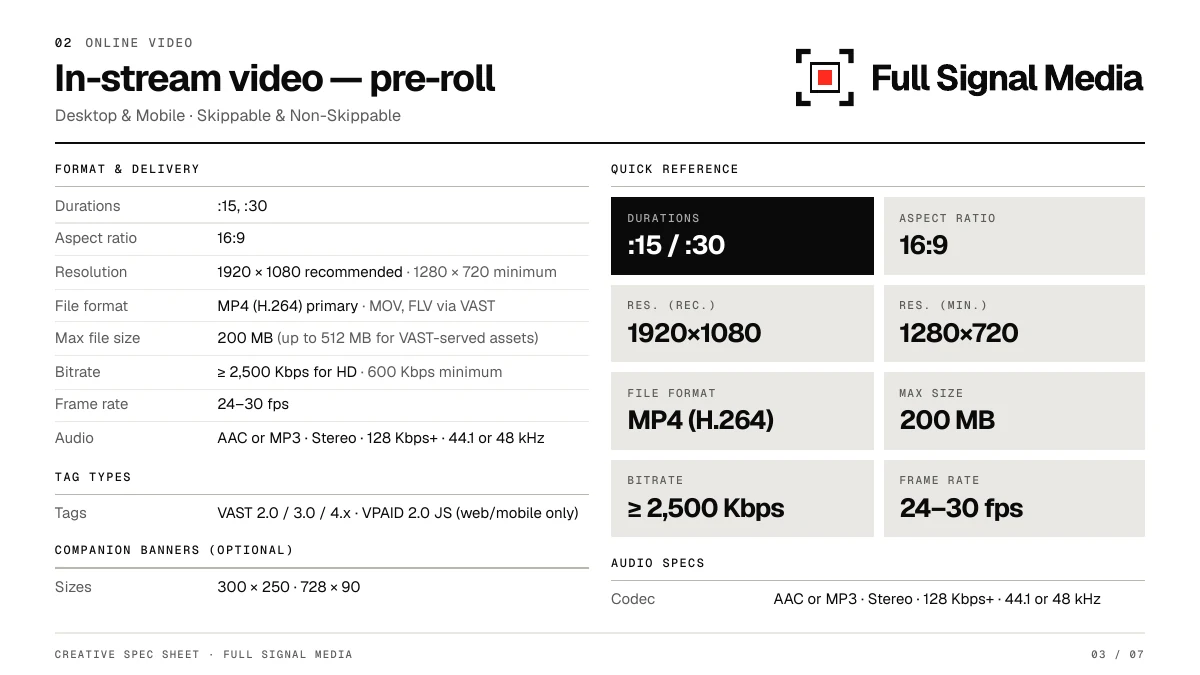 Online pre-roll video format, delivery, tag, and companion banner requirements