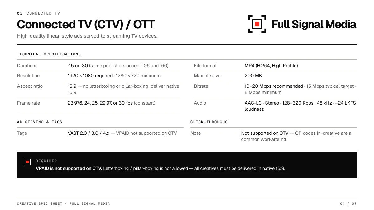 Connected TV and OTT technical requirements